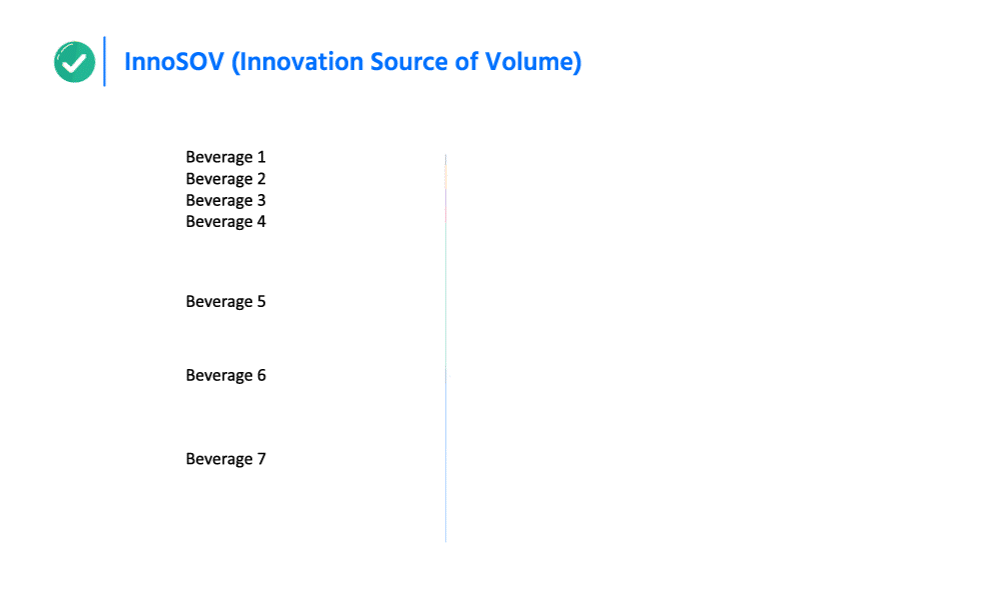 atlantia search, market research, innovation source of volume